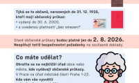 Konec platnosti starých občanských průkazů