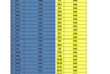 Svozy 2026- tříděný odpad